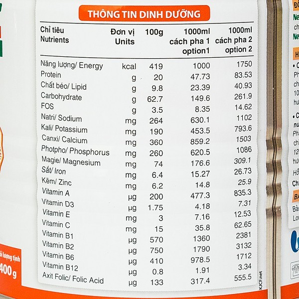 Thành phần dinh dưỡng tối ưu trong sữa nepro 2
