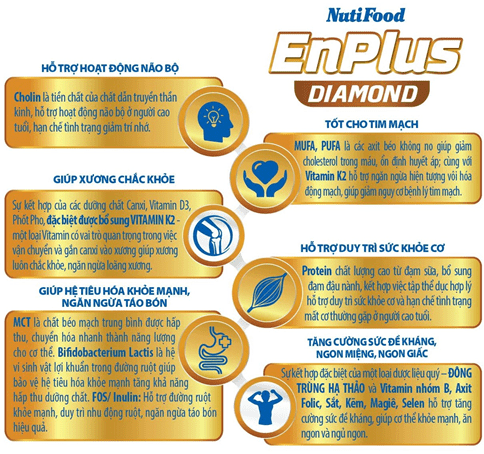 enplus diamond