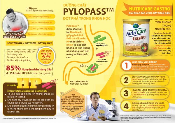 Nutricare Gastro là sản phẩm dinh dưỡng y học cho người viêm dạ dày, rối loạn tiêu hóa với dưỡng chất Pylopass và Tinh nghệ Nano Curcumin giúp bảo vệ dạ dày toàn diện.