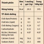 Bột Enaz Whey Protein (Hộp 300g) – Bột bổ sung chất đạm cho người suy kiệt, ăn uống kém