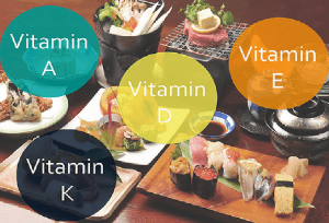 Vitamin tan trong dầu – Vai trò không thể thiếu