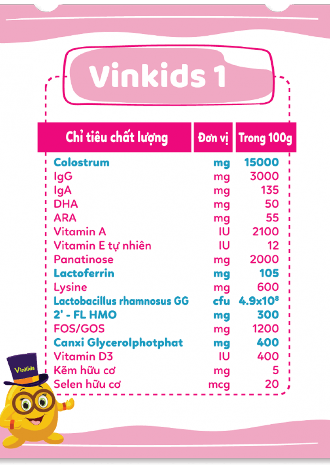 sữa non Vinkids cung cấp kháng thể tự nhiên IgG, 2’-FL HMO, hệ Synbiotics và các vitamin, khoáng chất giúp bé tăng cường miễn dịch và tiêu hoá khoẻ mạnh