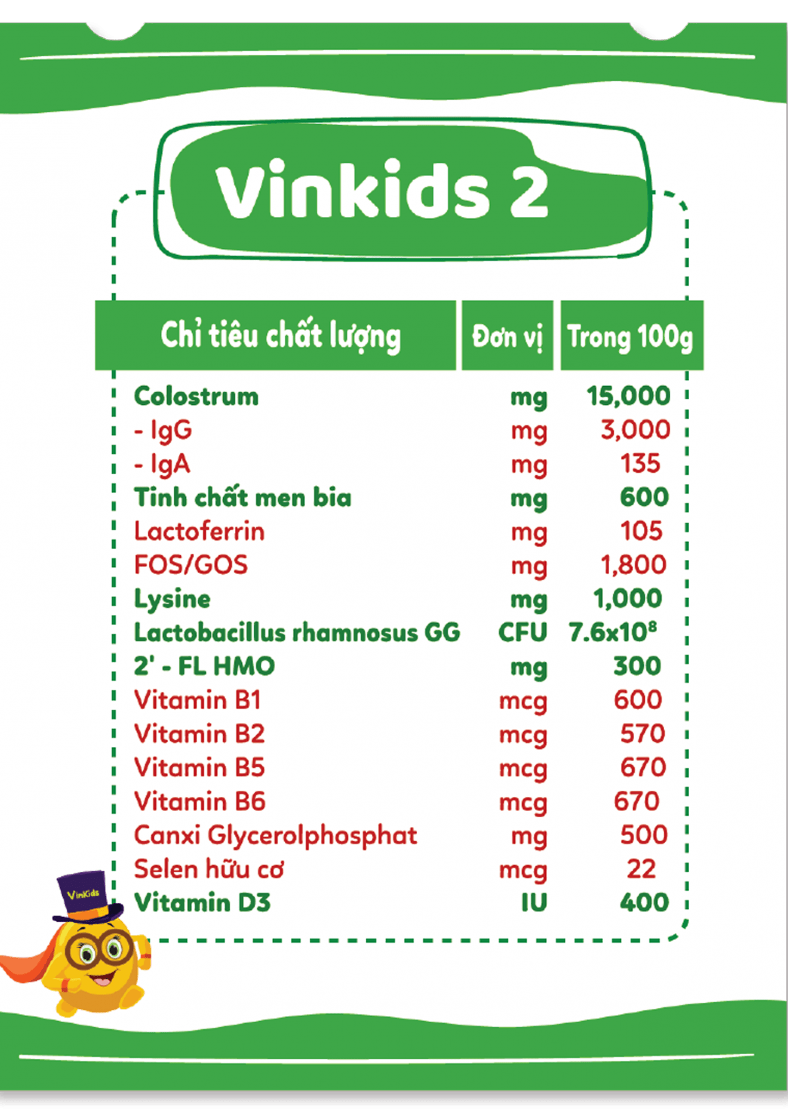 Sữa non Vinkids số 2 Pedia - Tăng cân an toàn, khoẻ mạnh