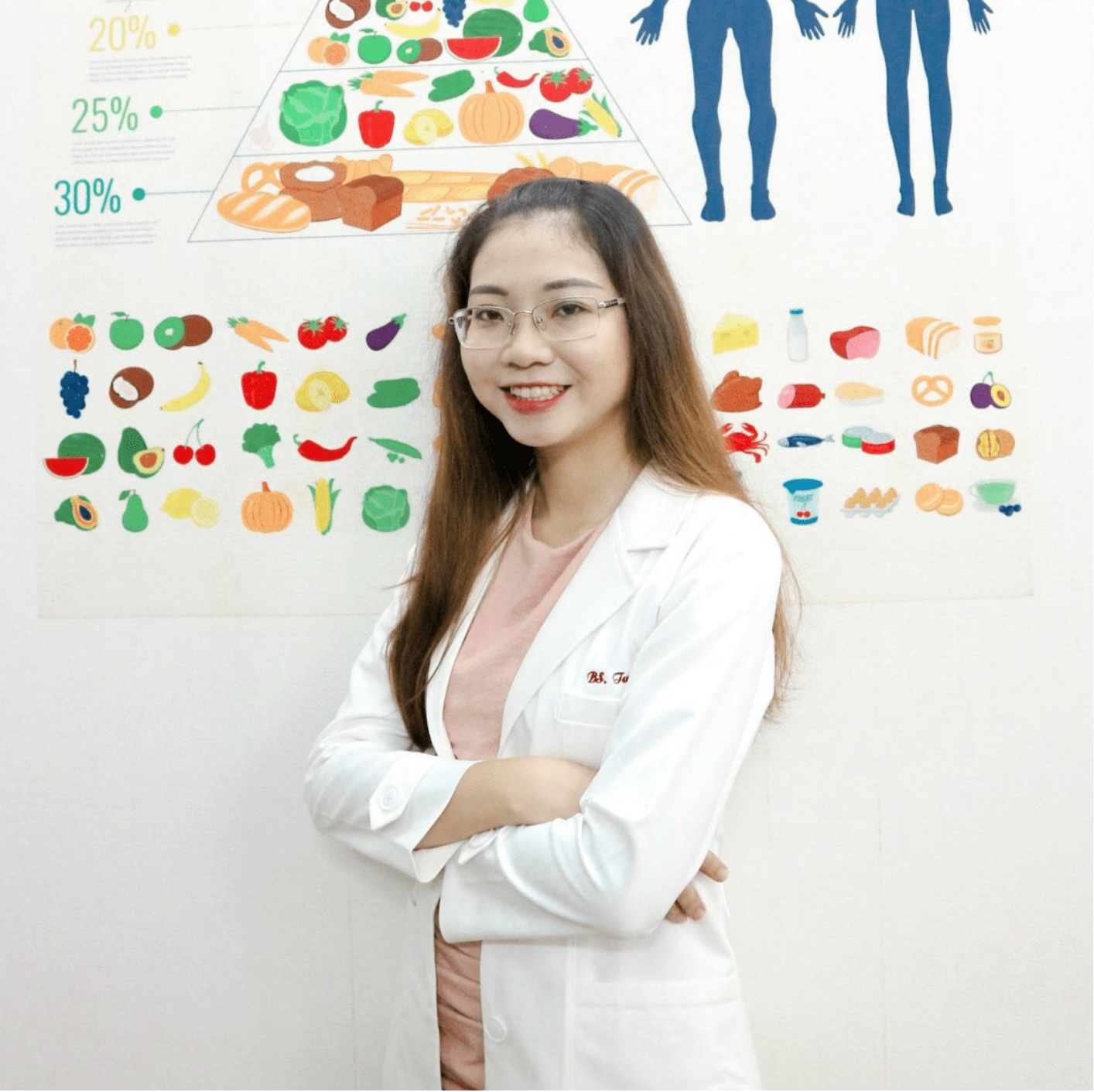 Bs Trịnh Thị Cẩm Tuyên – Chuyên gia dinh dưỡng tại H&H Nutrition