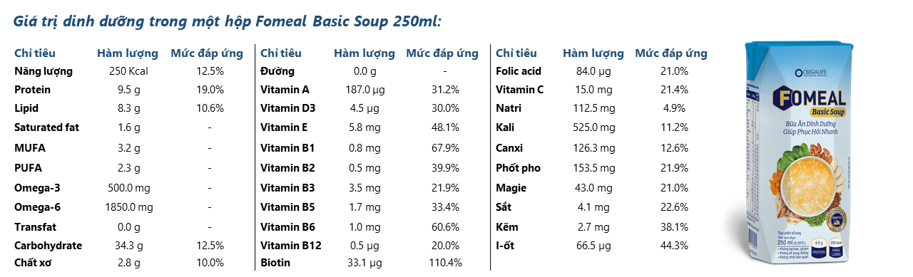 Fomeal basic soup - thực phẩm dinh dưỡng y học