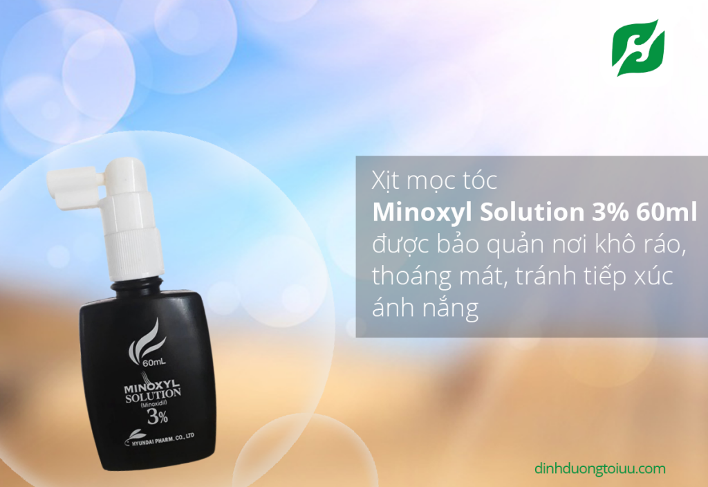 Minoxyl Solution