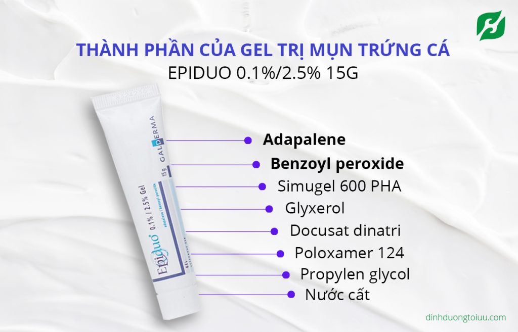 Thành phần của Gel trị mụn trứng cá Epiduo 0.1%/2.5% 15g 