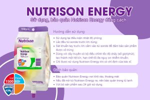 Nutrison Energy giá bao nhiêu
