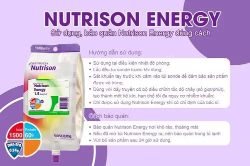  Nutrison Energy 