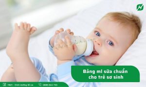 Read more about the article Bảng ml sữa chuẩn cho trẻ sơ sinh các mẹ nên biết