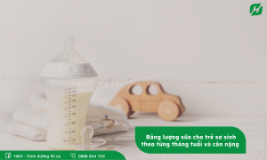 Read more about the article Bảng lượng sữa cho trẻ sơ sinh theo từng tháng tuổi và cân nặng
