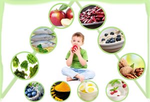 Thực phẩm bổ não cho trẻ