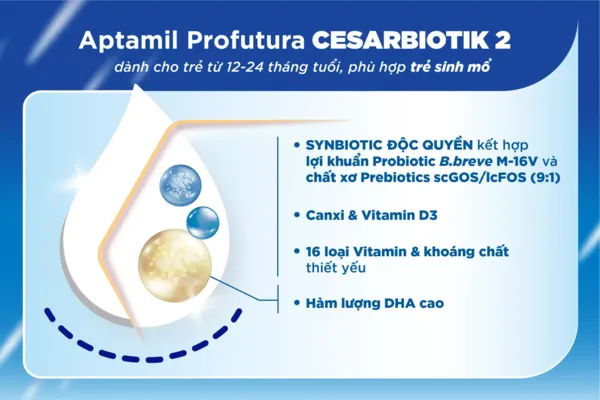 Sữa Aptamil Profutura CESARBIOTIK 2 FOLLOW ON FORMULA – Dinh dưỡng cho trẻ từ 12-24 tháng tuổi